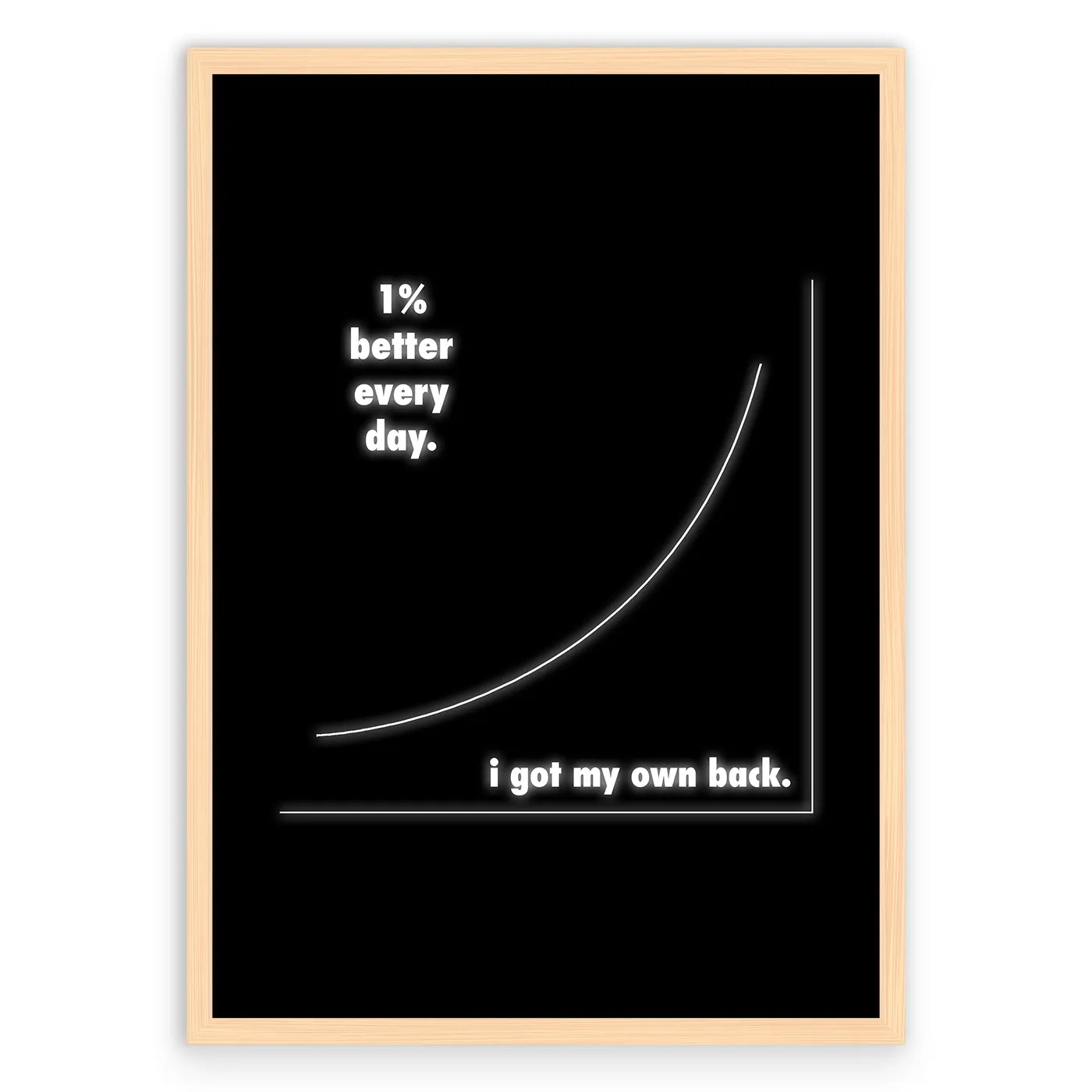1% Better Every Day Plakat-Pełna Okładka-Naturalna Drewniana Rama