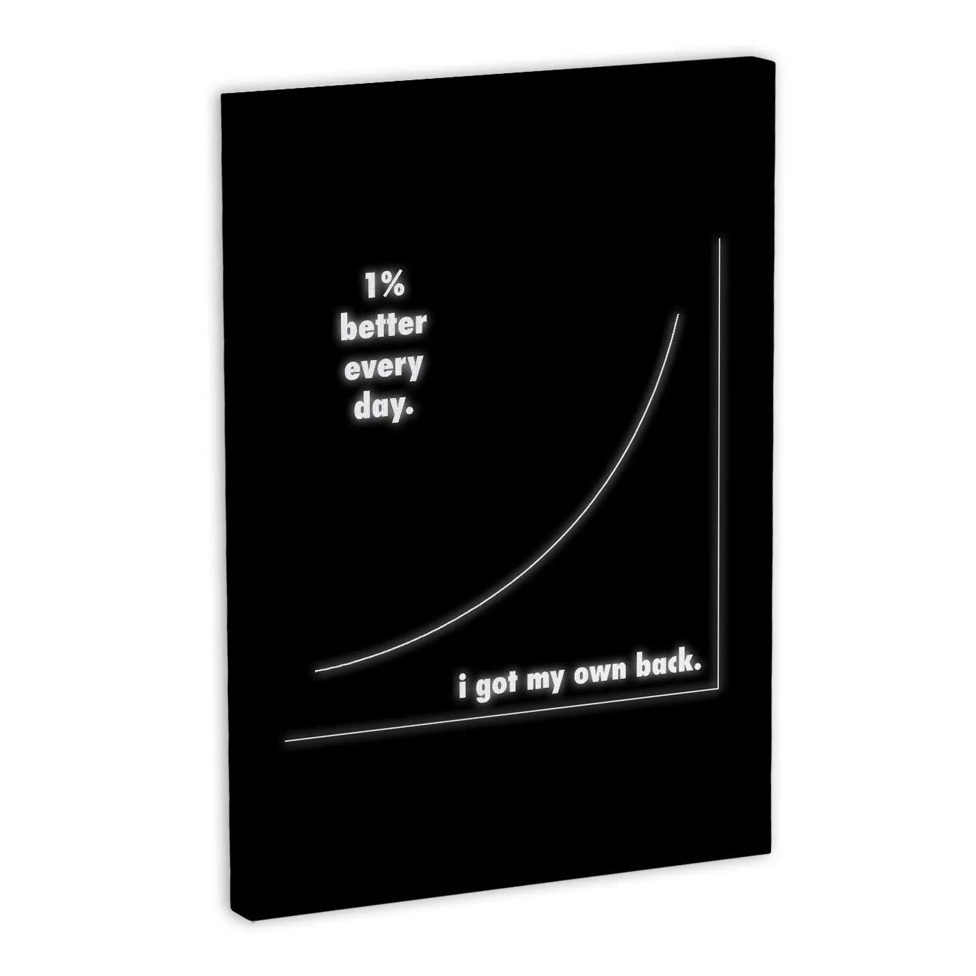 Czarny obraz na płótnie z białym wykresem wzrostu i napisami "1% better every day" oraz "i got my own back".