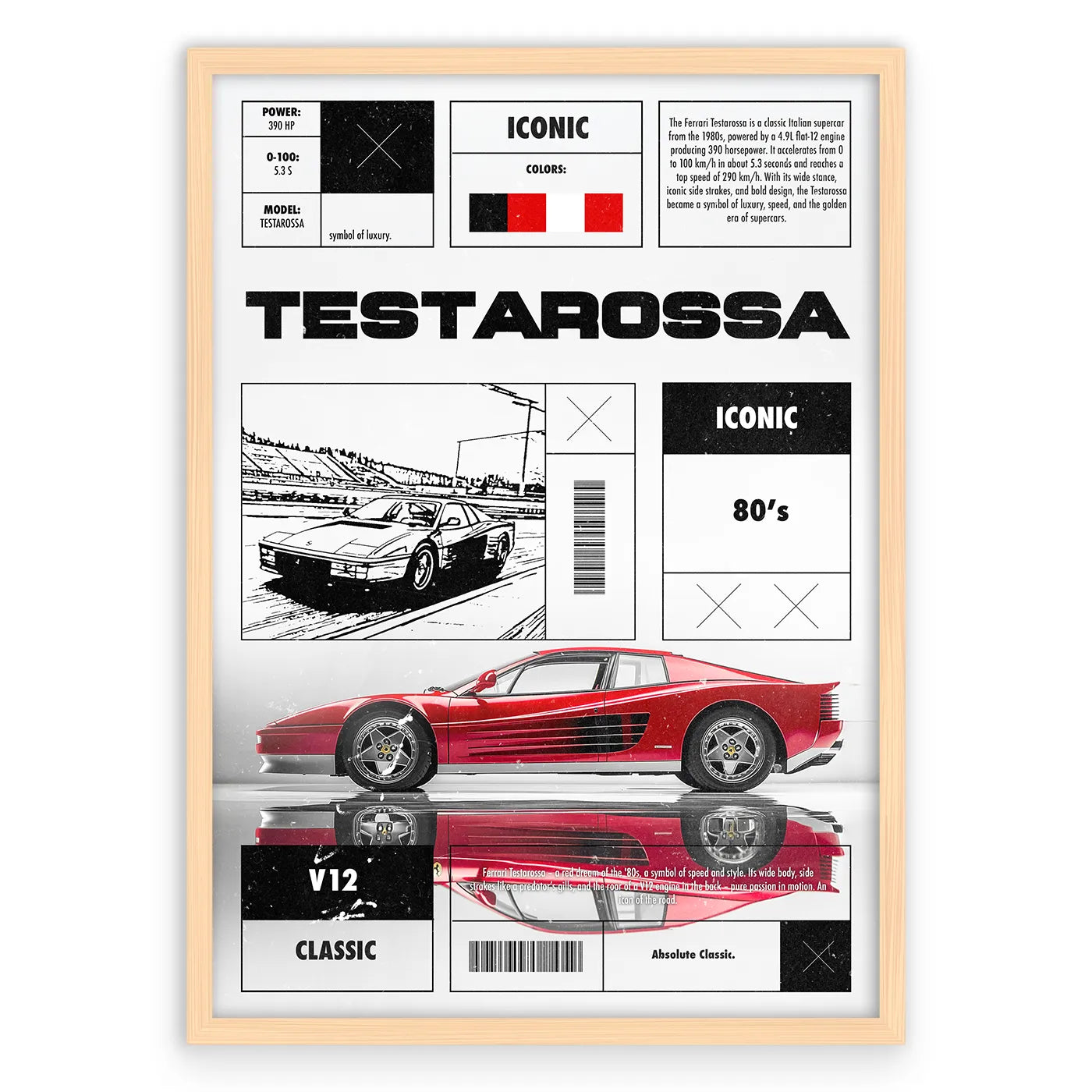 Testarossa Plakat